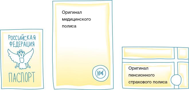 документы для оформления