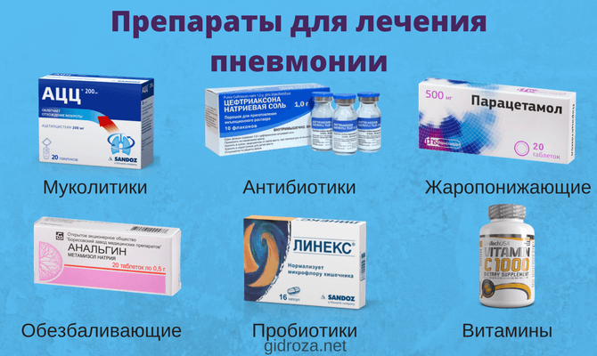 препараты