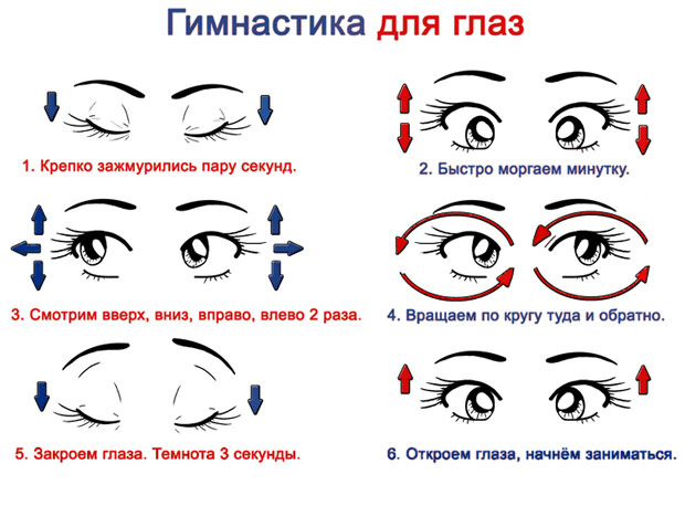 гимнастика для глаз