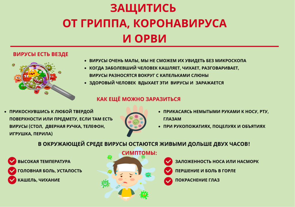 профилактика коронавируса